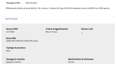 GARA RDO APERTA CADOTOIE 2023